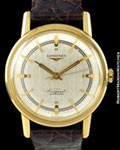 LONGINES  CONQUEST AUTOMATIC GOLD/STEEL